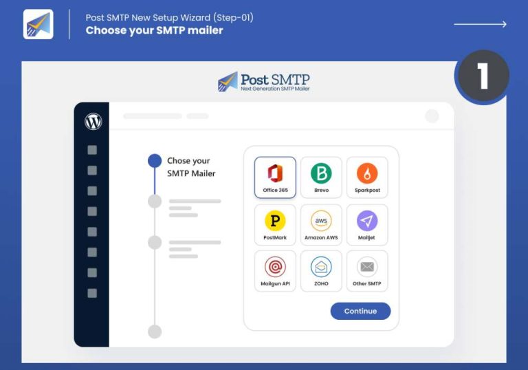 smtp