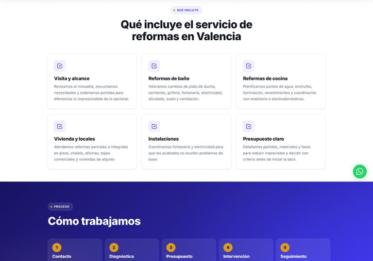 Cómo corregir un slider de logotipos que se corta en escritorio y móvil