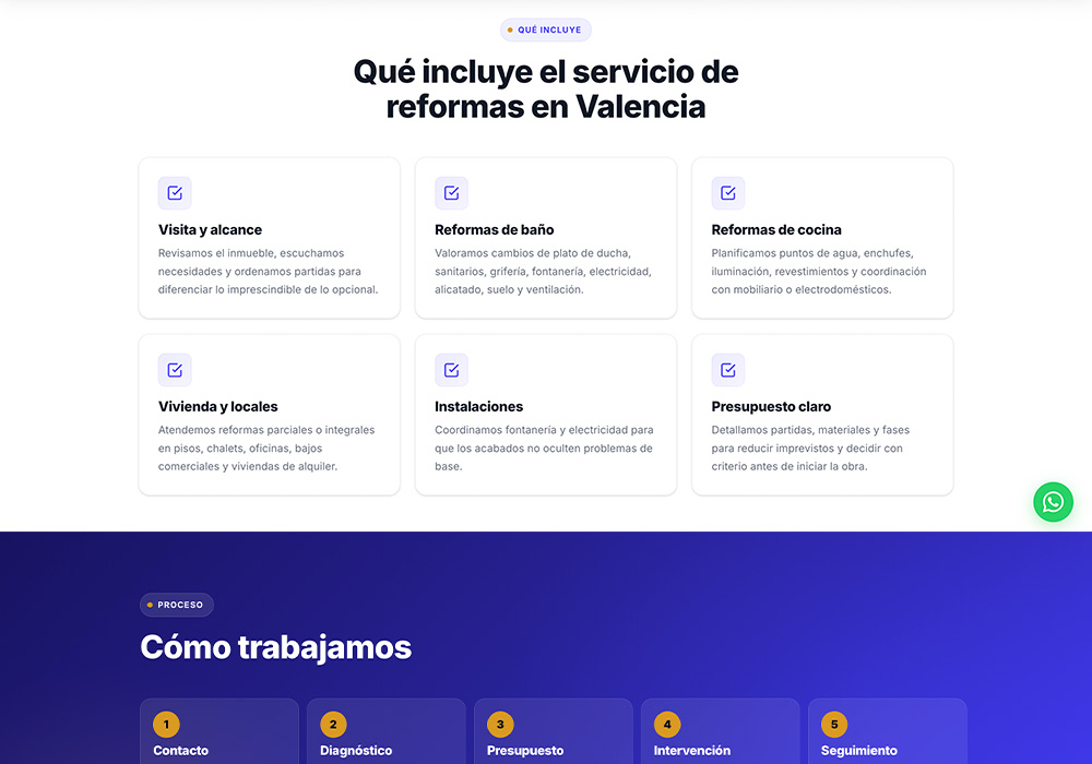 Solución Imagen