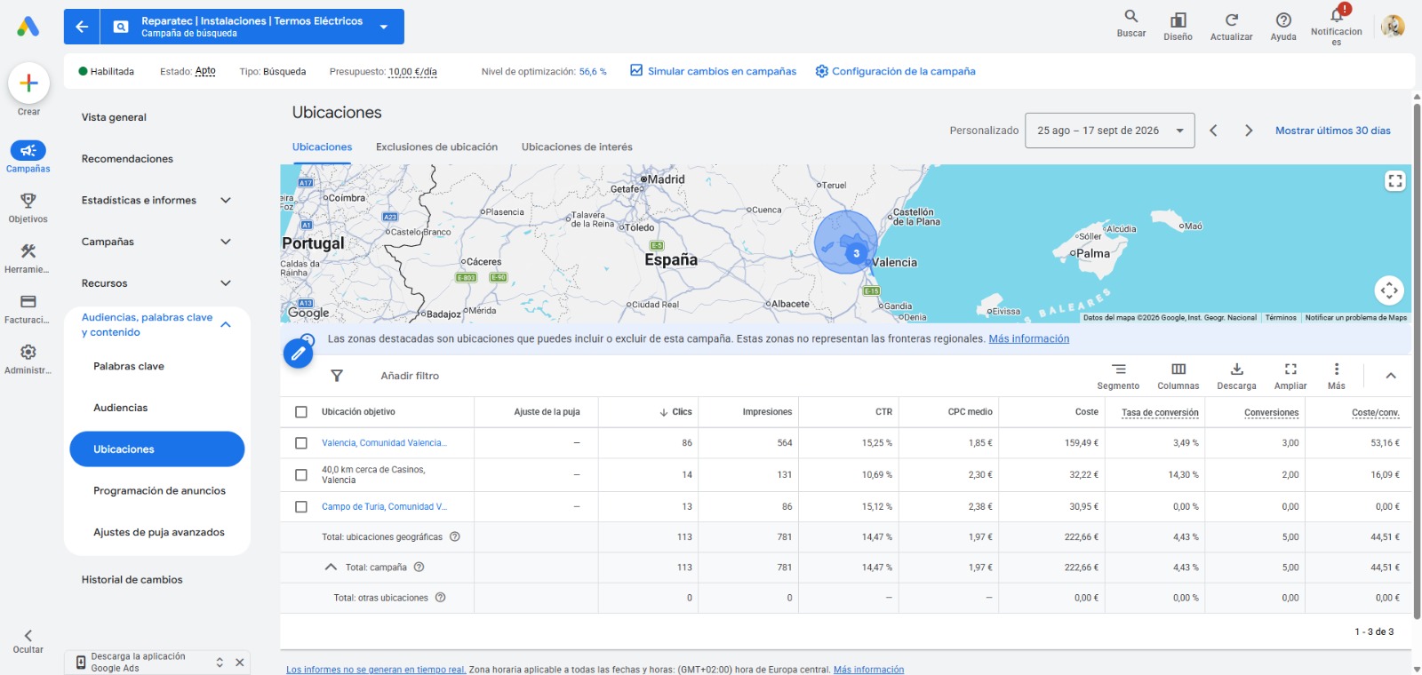 Creación y optimización de los anuncios