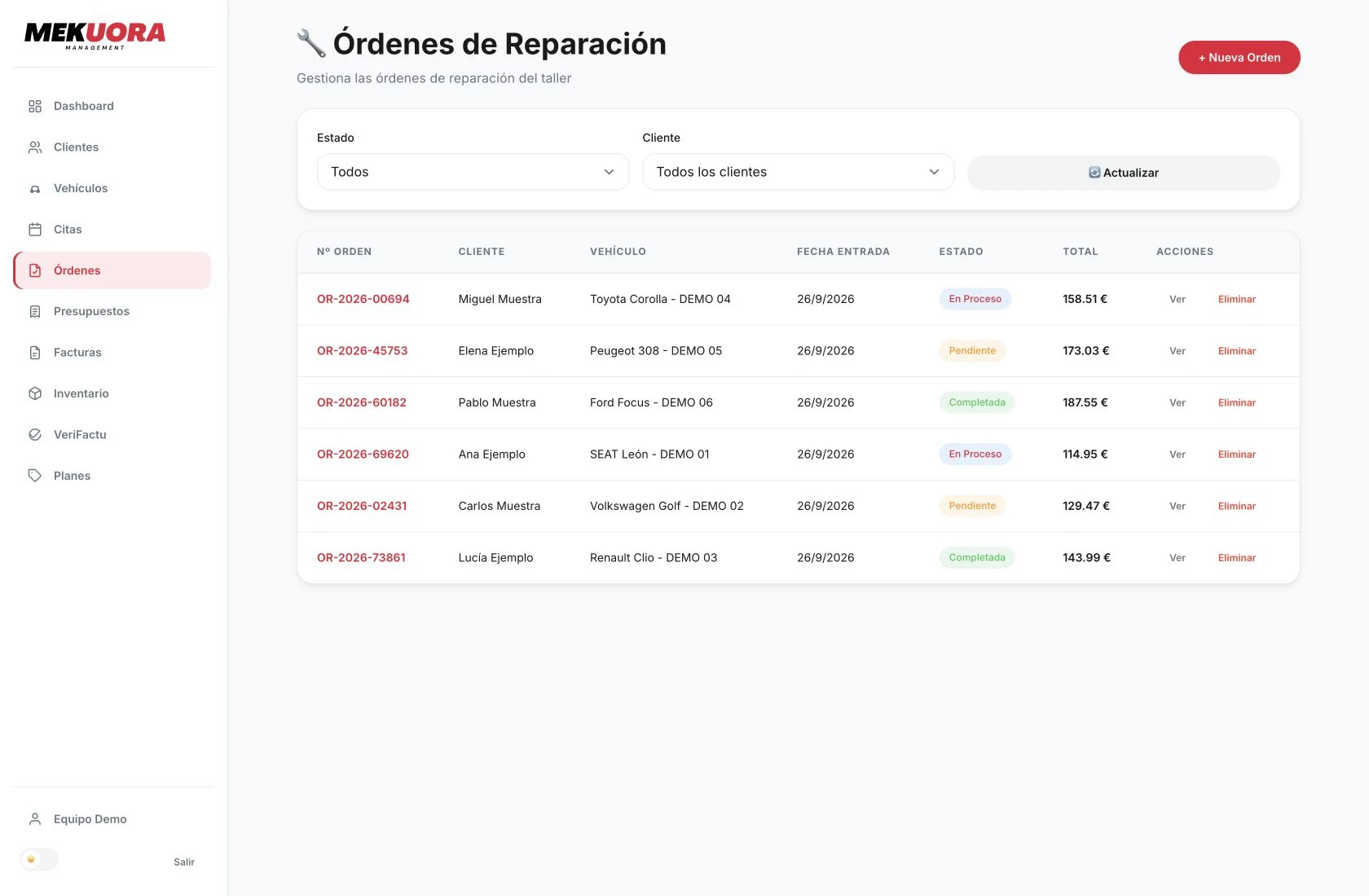 Experiencia de usuario y organización del taller